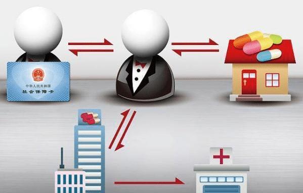 上饶医保余额套现渠道(医保钱如何套现)