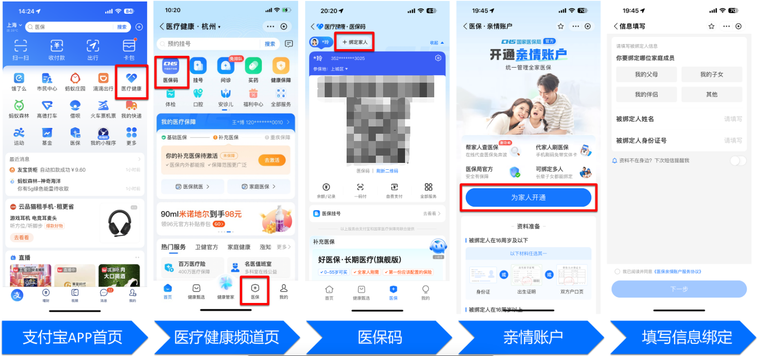 上饶全国医保卡变现平台(021医保卡变现)