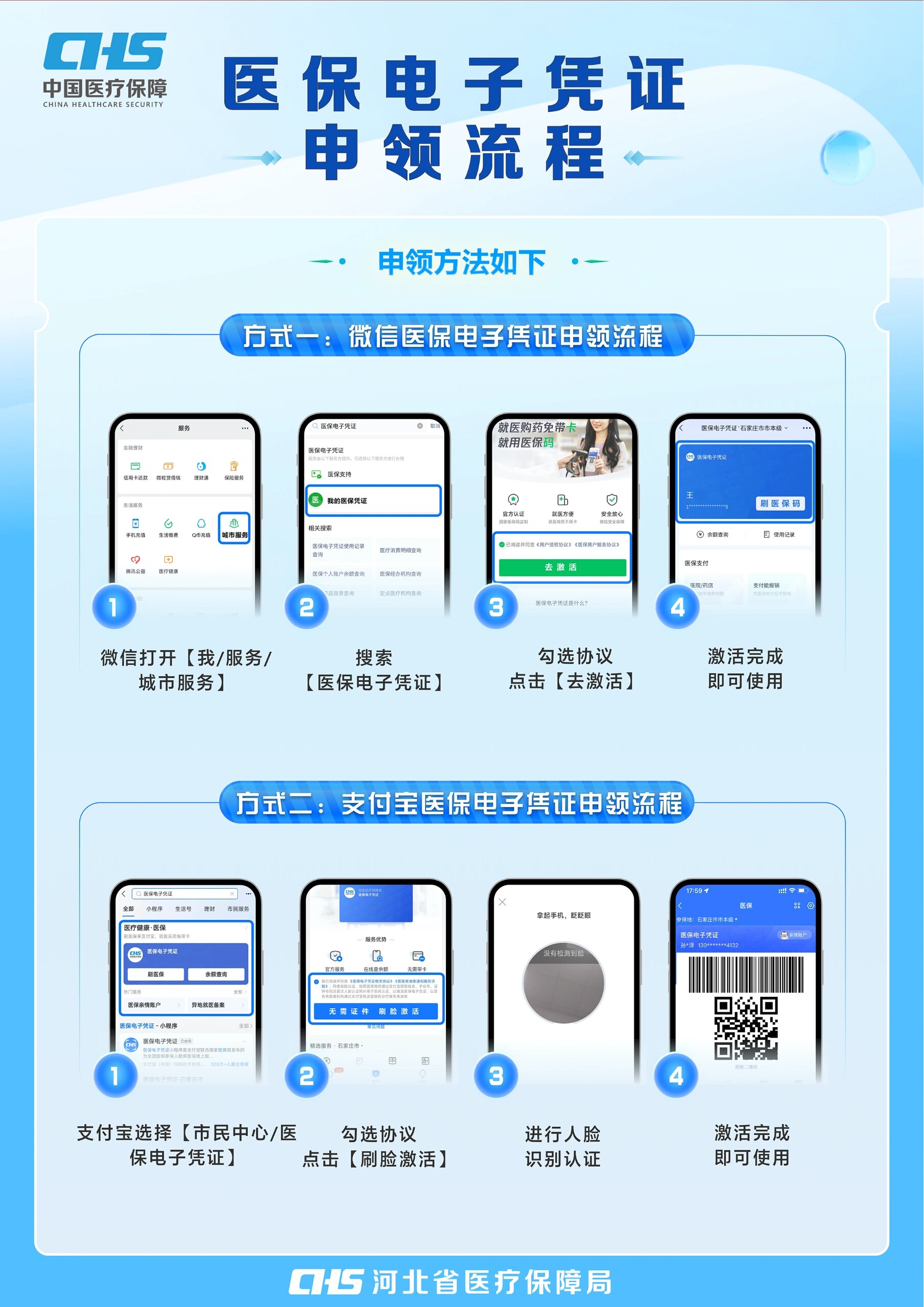 上饶医保卡金额如何提取(医保卡金额提取方法)