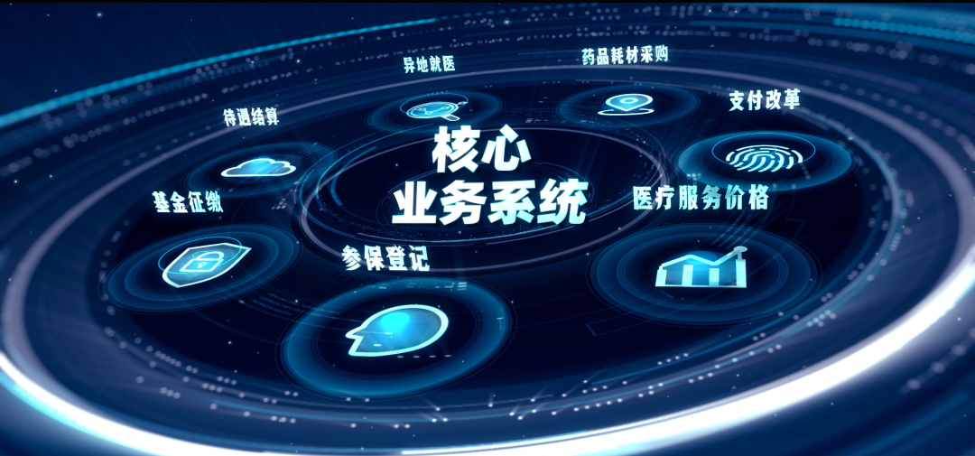 上饶医保24小时平台(医保24小时平台服务电话)