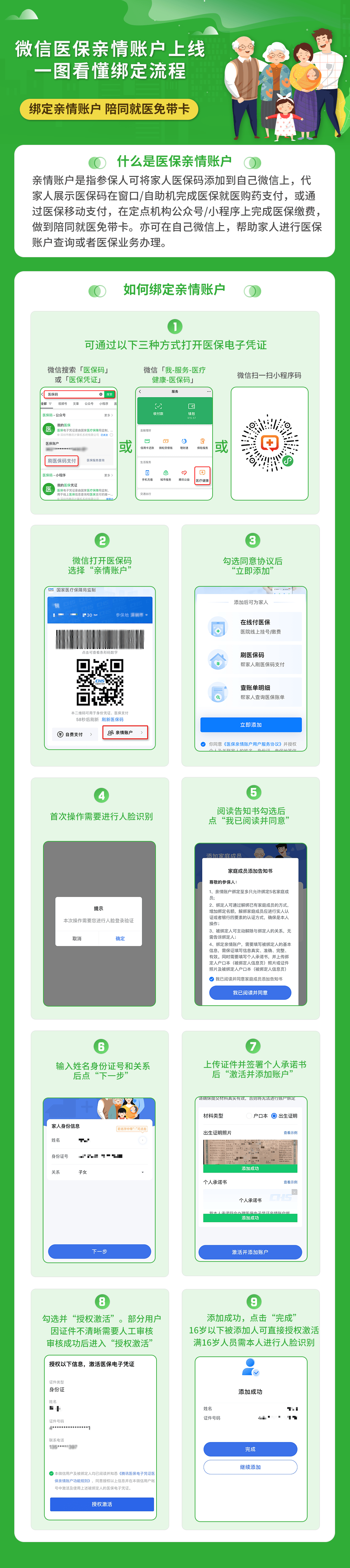上饶医保24小时提取微信(微信提取医保卡里的钱)