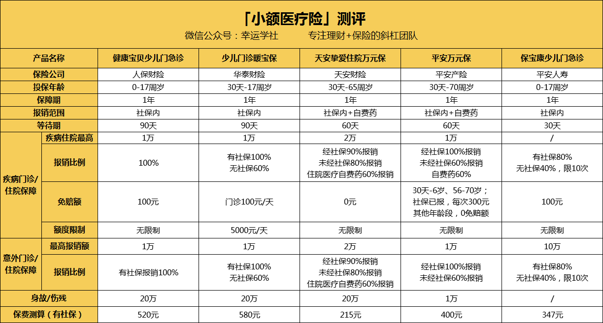 上饶医保小额提取代办600以内(医保提取24小时中介)