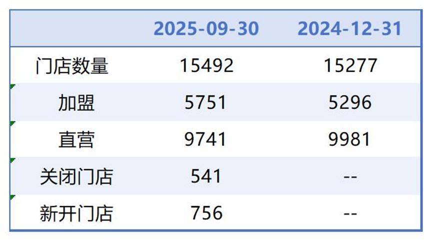 上饶医保套现联系方式小额(医保套现的方式有哪些)