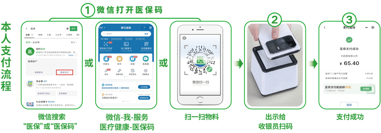 上饶24小时在线套医保卡微信(医保取现24小时微信)