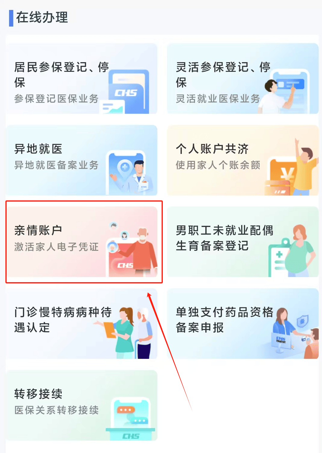 上饶医保24小时微信中介代取代办(微信医保怎么代办)