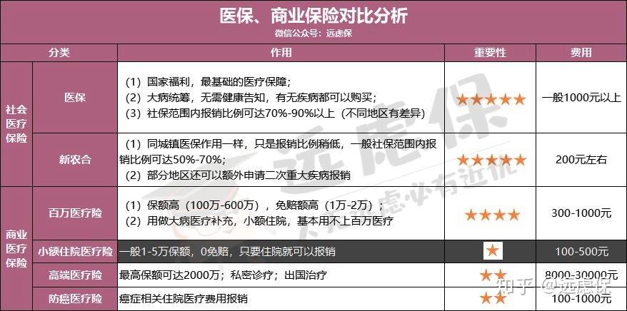 上饶医保小额提取代办600以内(医保提取微信24小时)