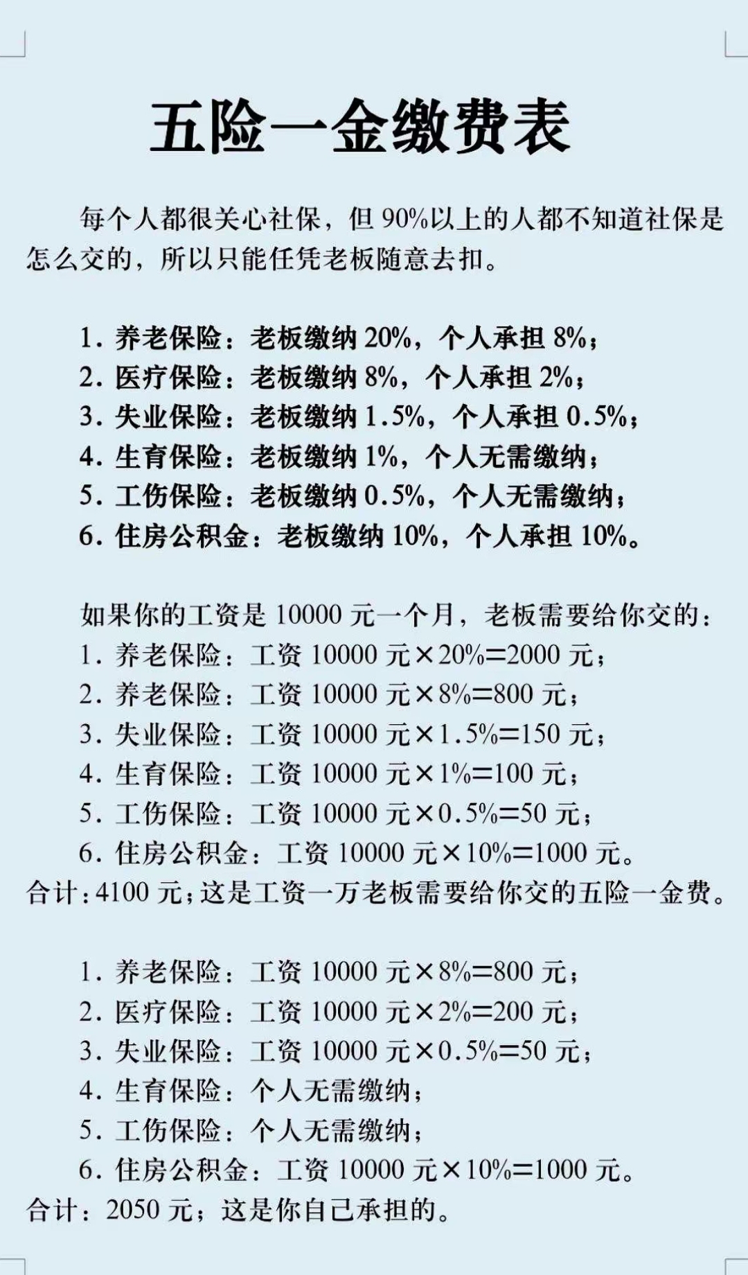 上饶职工医保和居民医保的区别(北京职工医保和居民医保的区别)