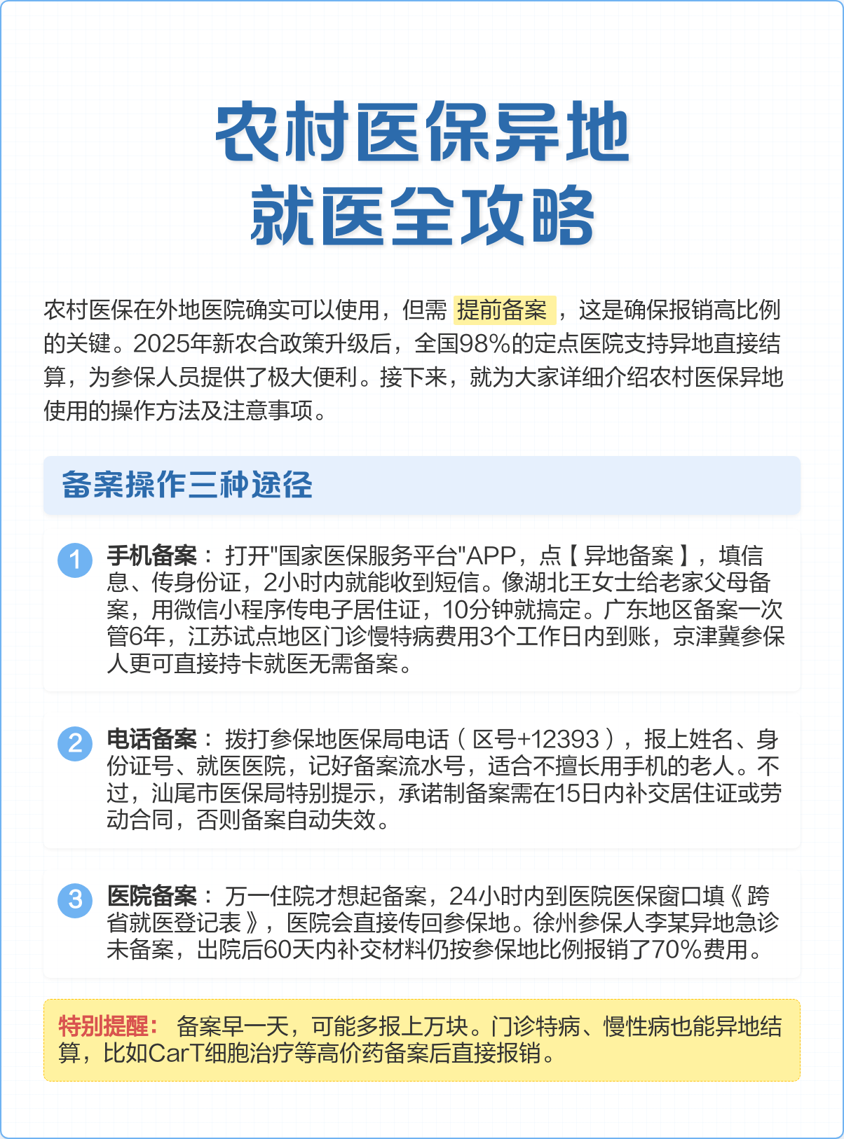 上饶医保怎么买(城乡居民医保怎么买)